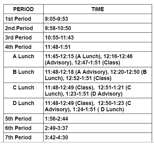 Bell Schedule